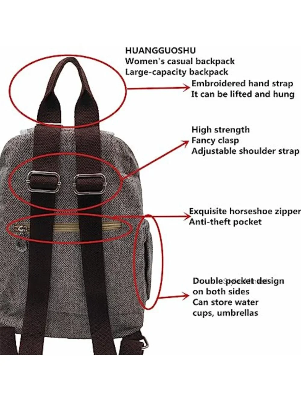 Women's Cotton Hemp Canvas Backpack, Boho Handwoven Embroidery, Adjustable